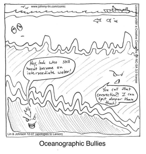 Oceanographic Bullies Comic